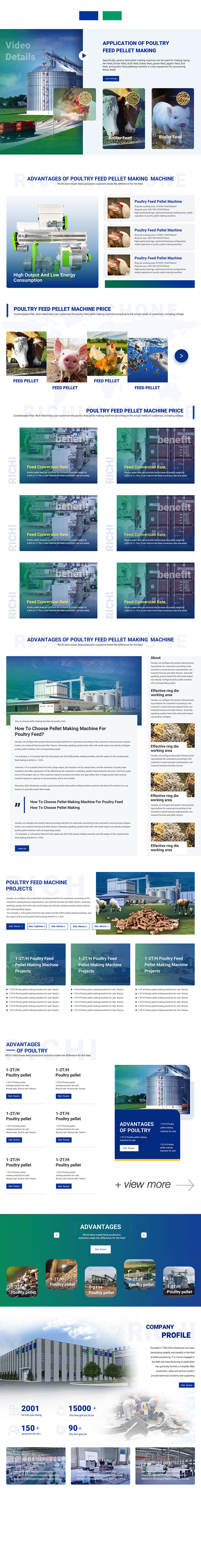 richipelletmachine 内页模板汇总