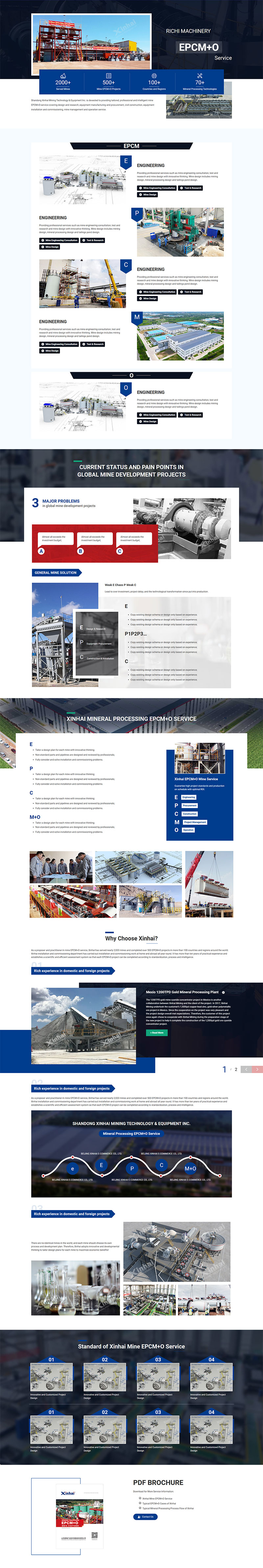 richimanufacture about us - 无AMP