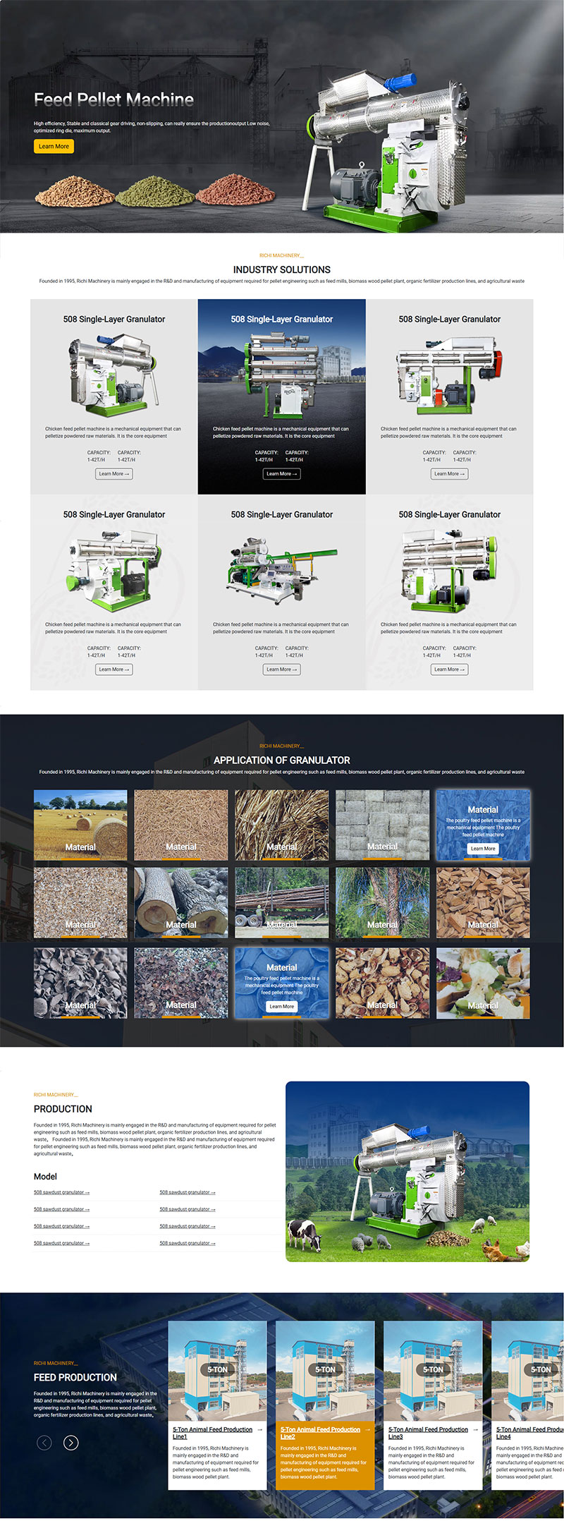 pellet-richi product list