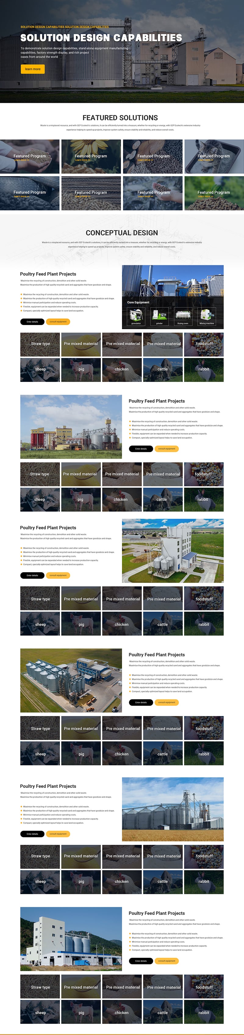 pellet-richi solution list