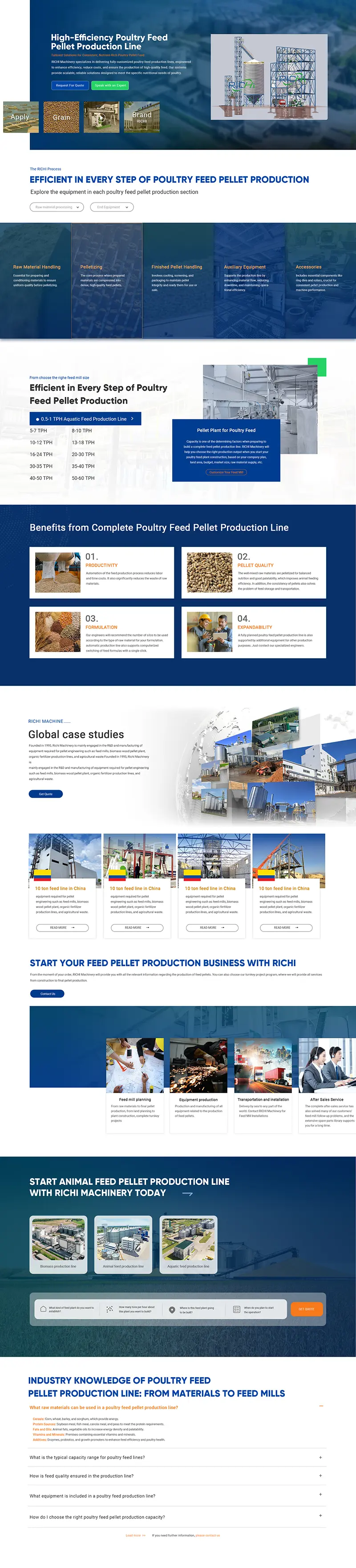 cn-pellet solution show - animal