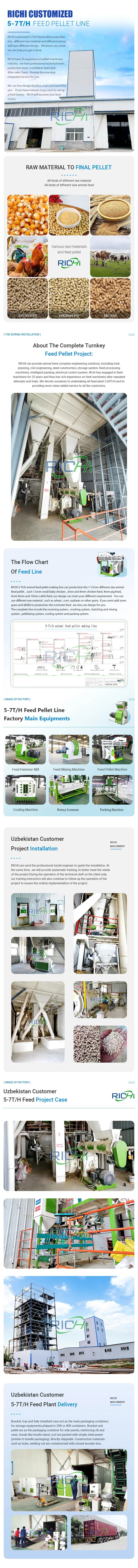 5-7T 饲料颗粒生产线