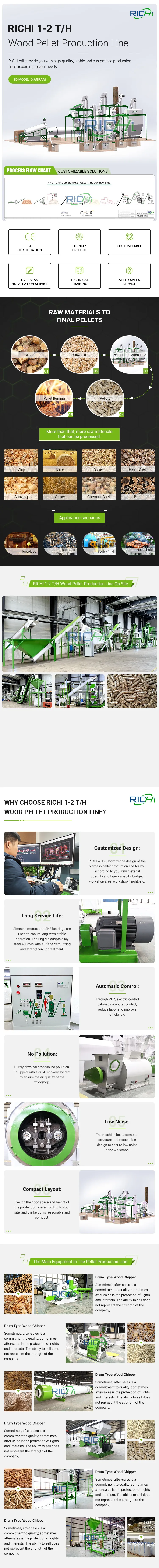 木屑制粒机详情页3D