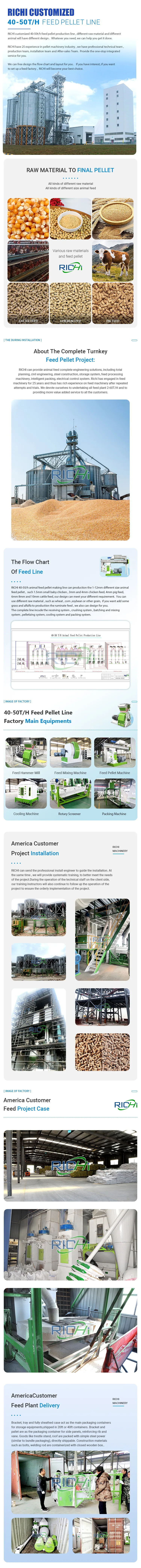 40-50T 饲料颗粒生产线
