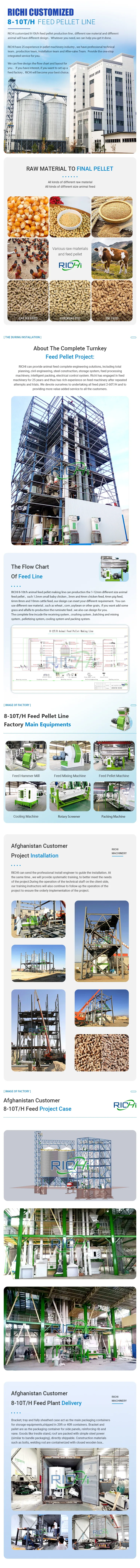 8-10T 饲料颗粒生产线-2