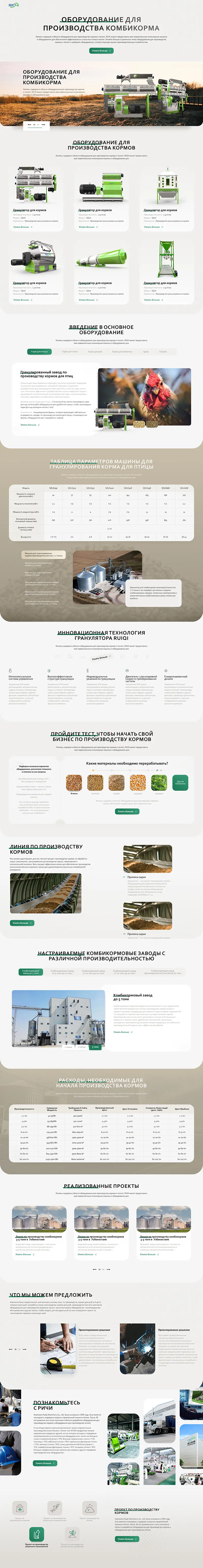 richimachinery-ru compound feed production equipment