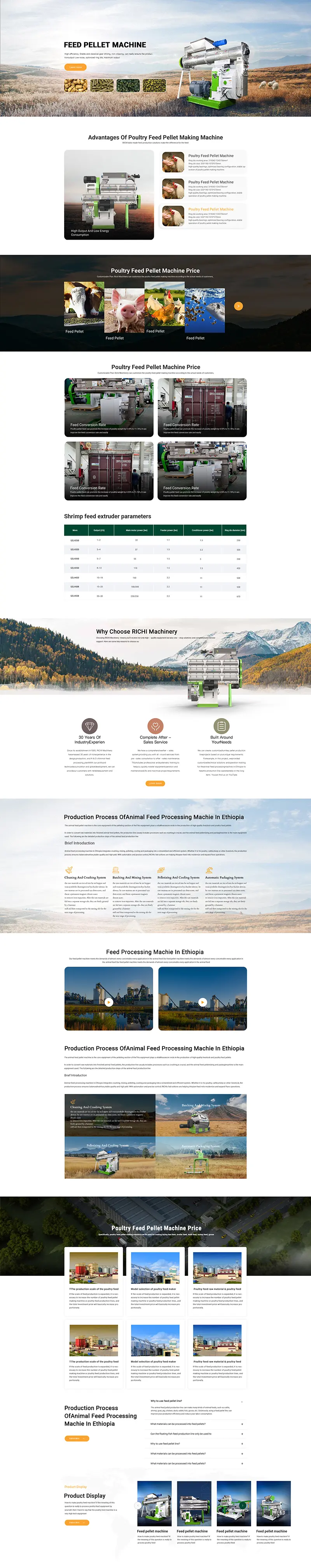 richipelletmill 产品详情页