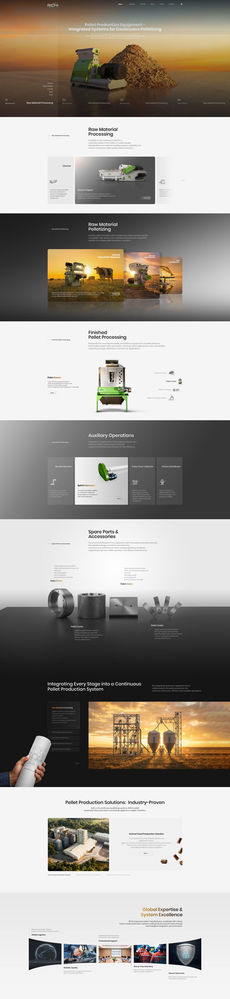 richimachinery-列表